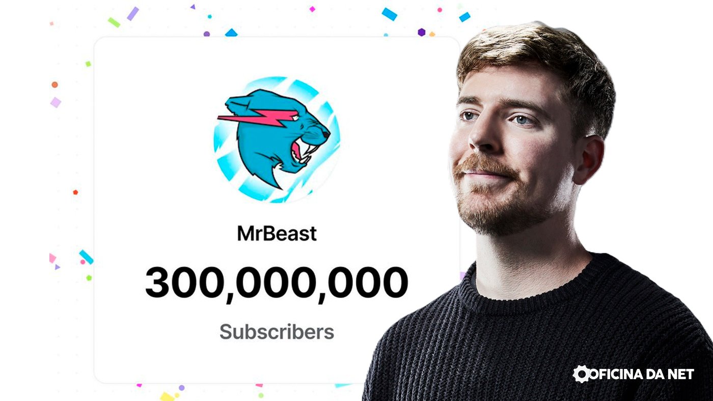 MrBeast hits 300 million subscribers, making it the biggest YouTube channel.